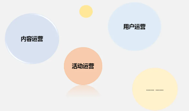 如何做一名出色的新媒体运营？