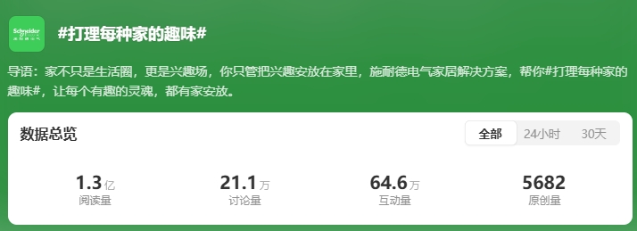 施耐德电气 - 新生活兴趣家接龙
