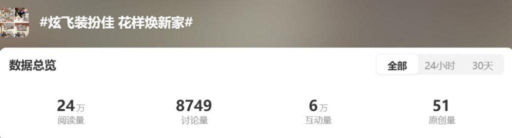 佳能照片打印机——将瞬间的回忆永恒展示￼