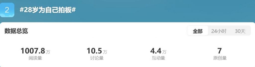 大自然家居——28岁为自己拍板